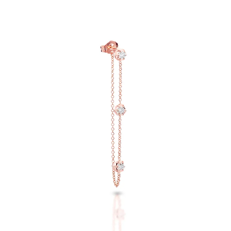 Timeless Elegance At Unbelievable Discounts Rose Ear Chain